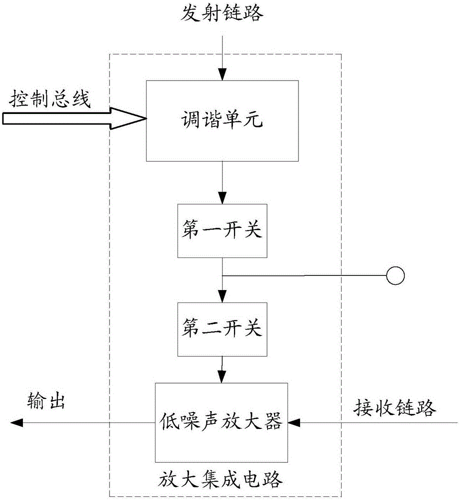 Amplification integrated circuit