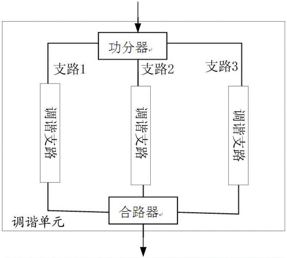 Amplification integrated circuit