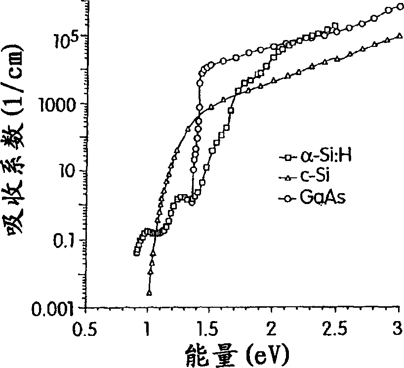 Index tunable thin film interference coatings