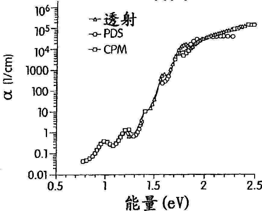 Index tunable thin film interference coatings