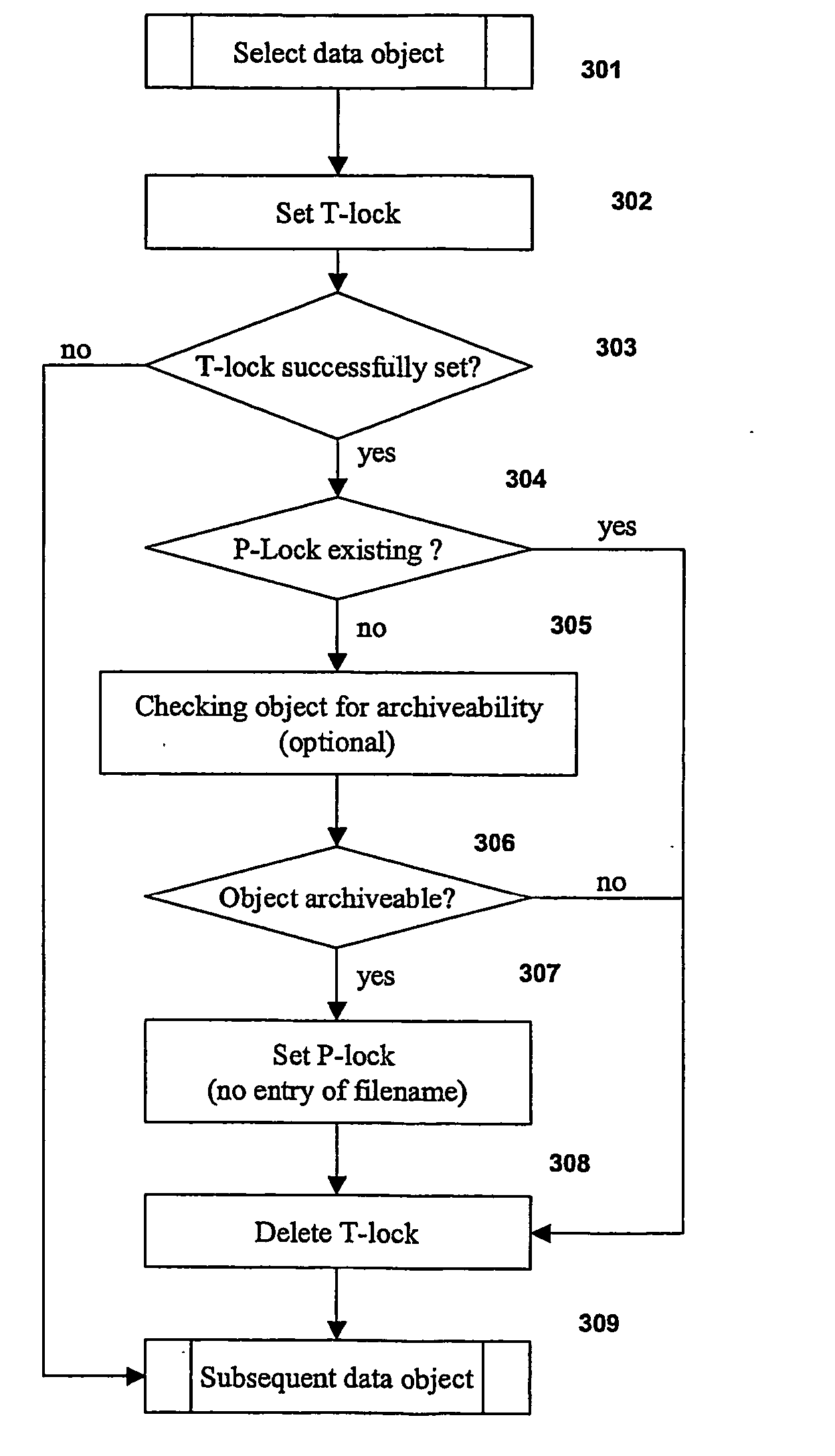 Methods and systems for moving data objects