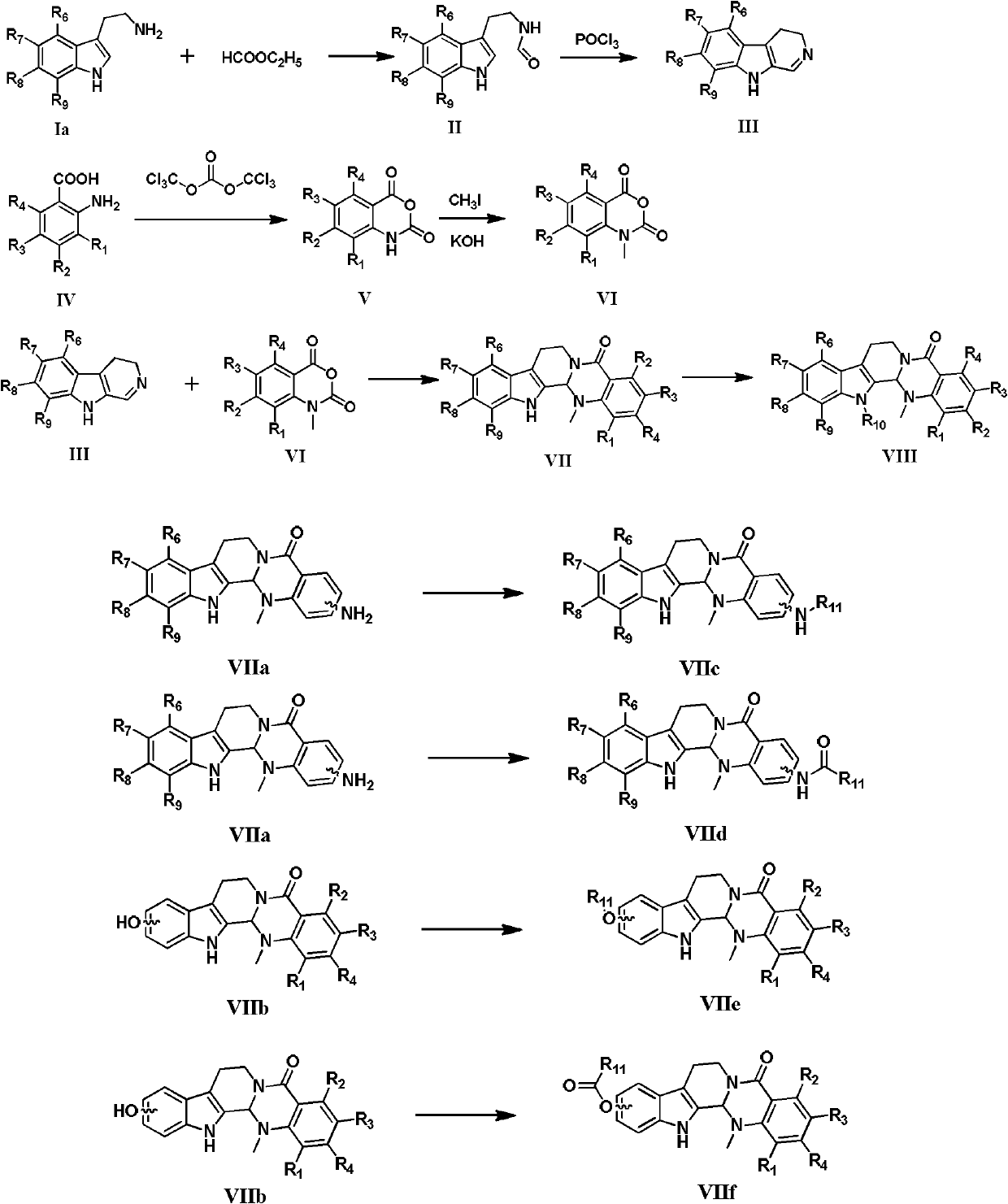 Evodiamine compounds, preparation method thereof and application thereof