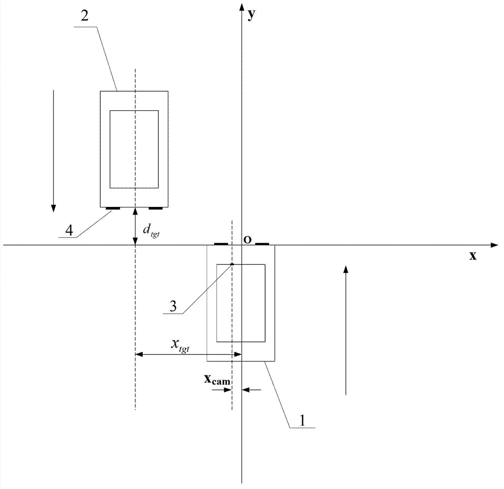 Regulation method for head lamps, device thereof and driver assistance system