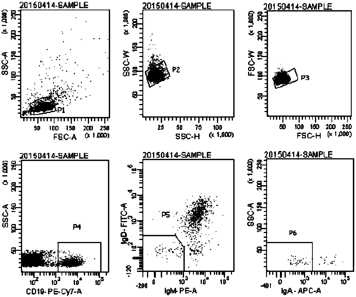 Anti-H7N9 full human derived monoclonal antibody hIg311 and preparation method and application thereof