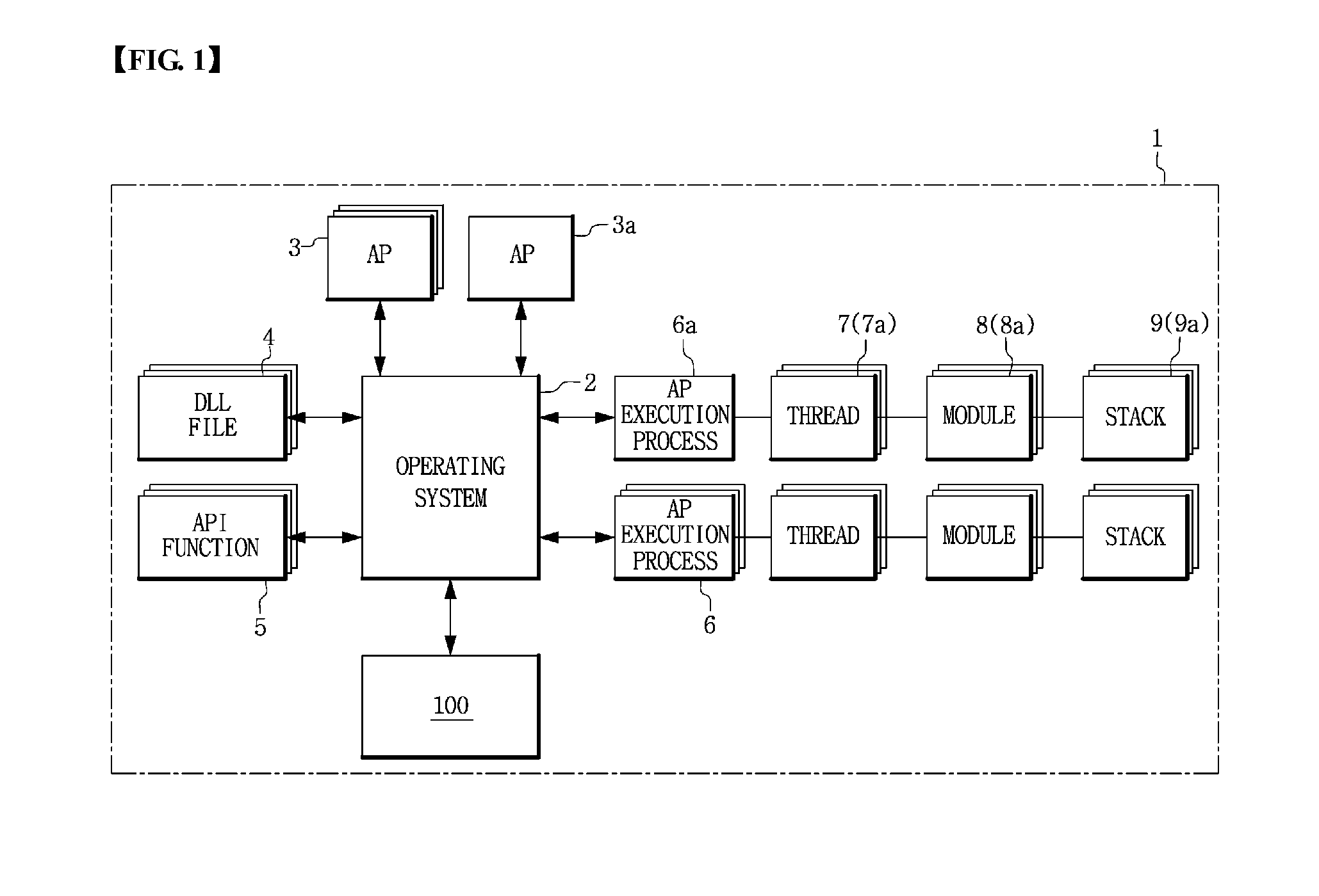 Apparatus for managing application program and method therefor