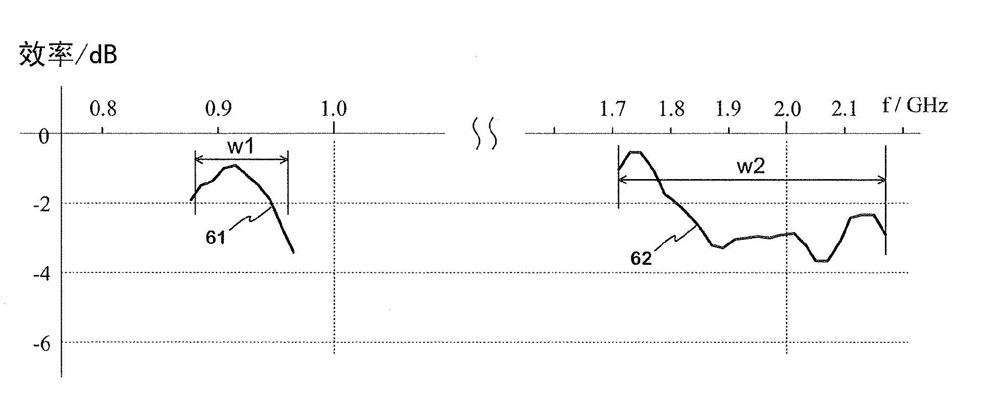 Antenna provided with cover radiator