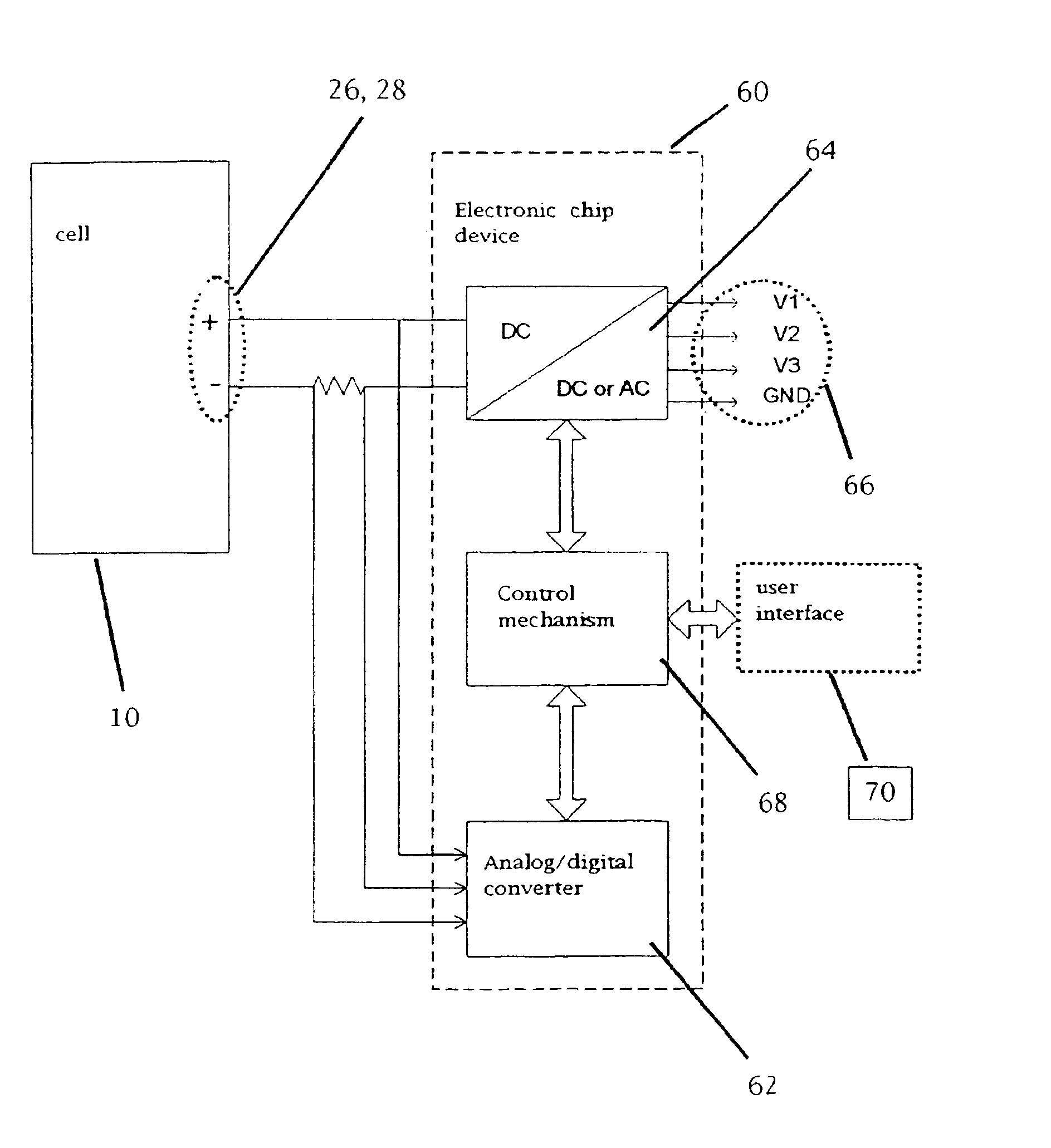 Functionally improved battery and method of making same