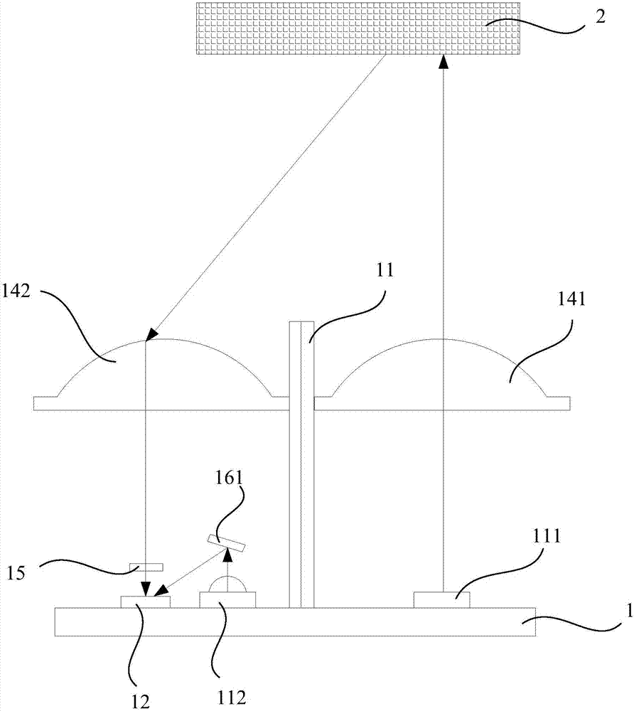 Optical radar