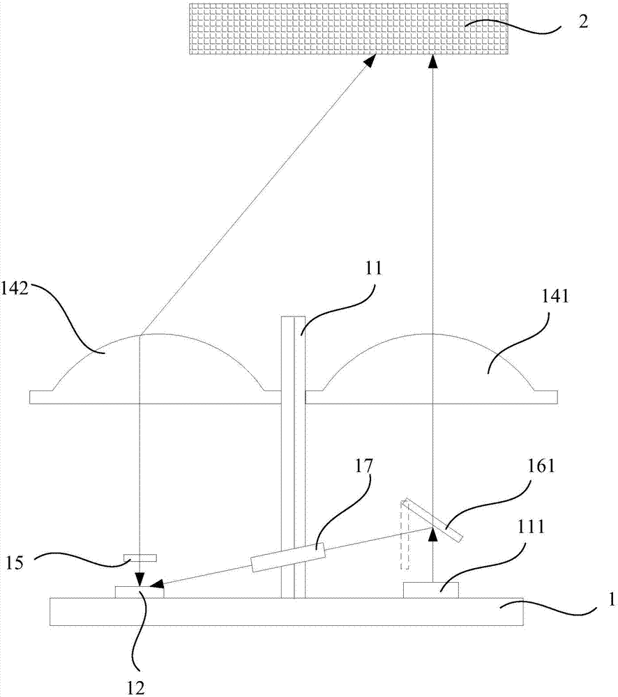 Optical radar