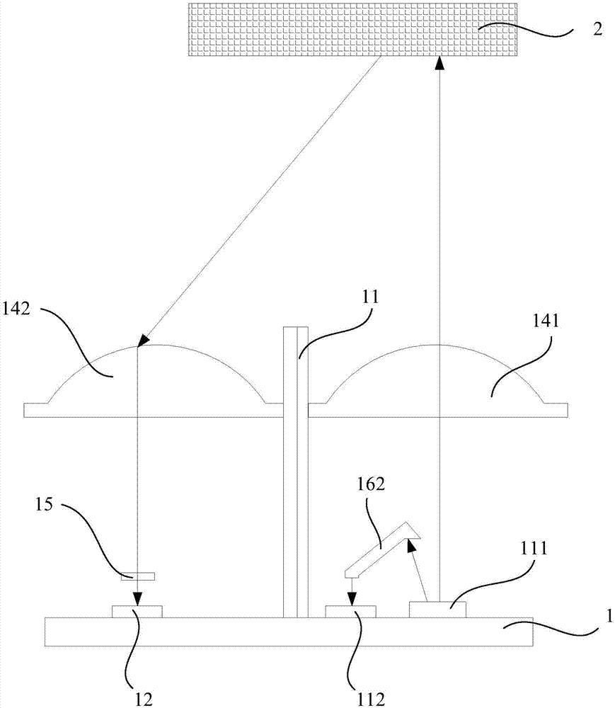 Optical radar