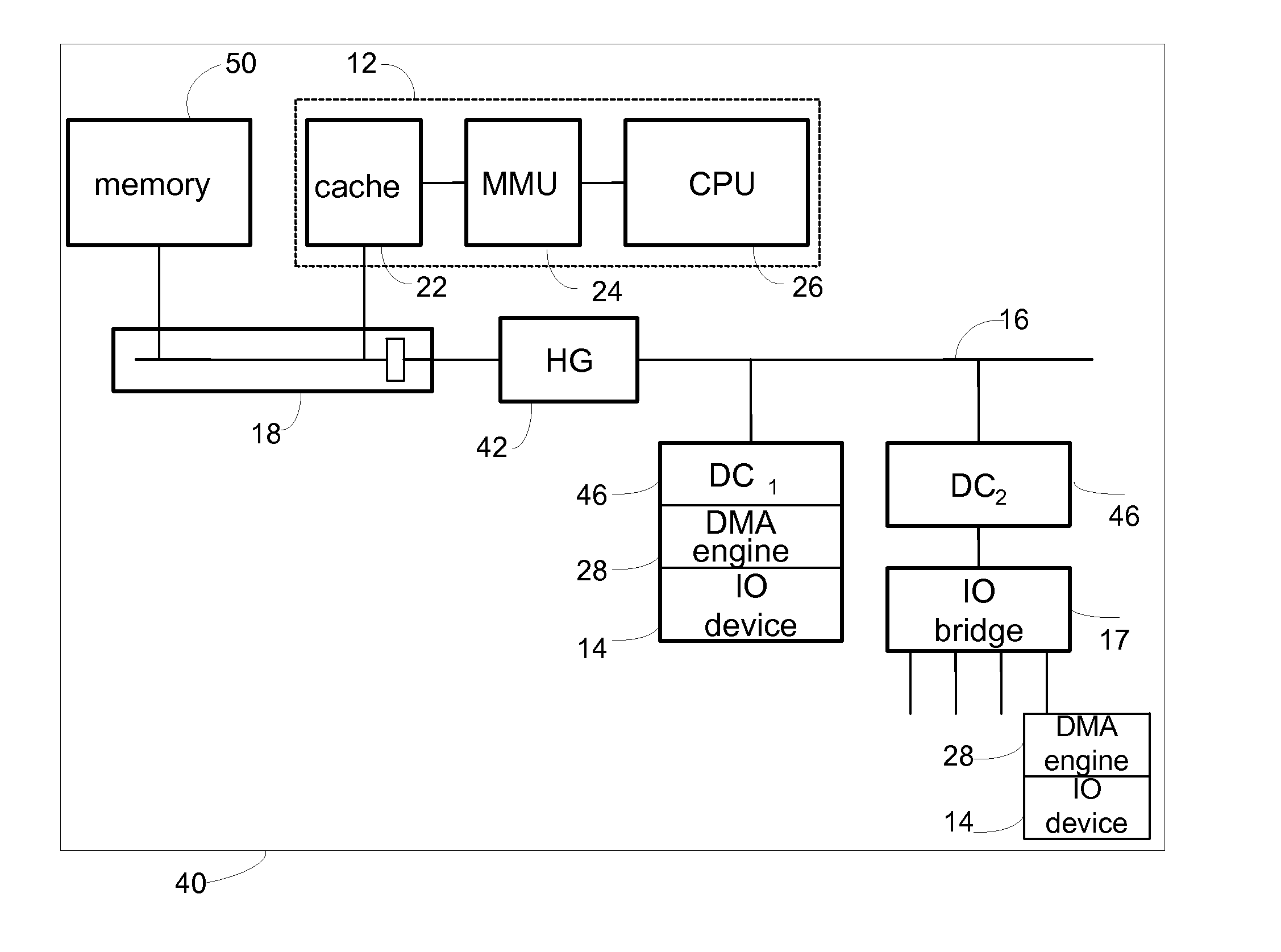 Method and system for memory address translation and pinning