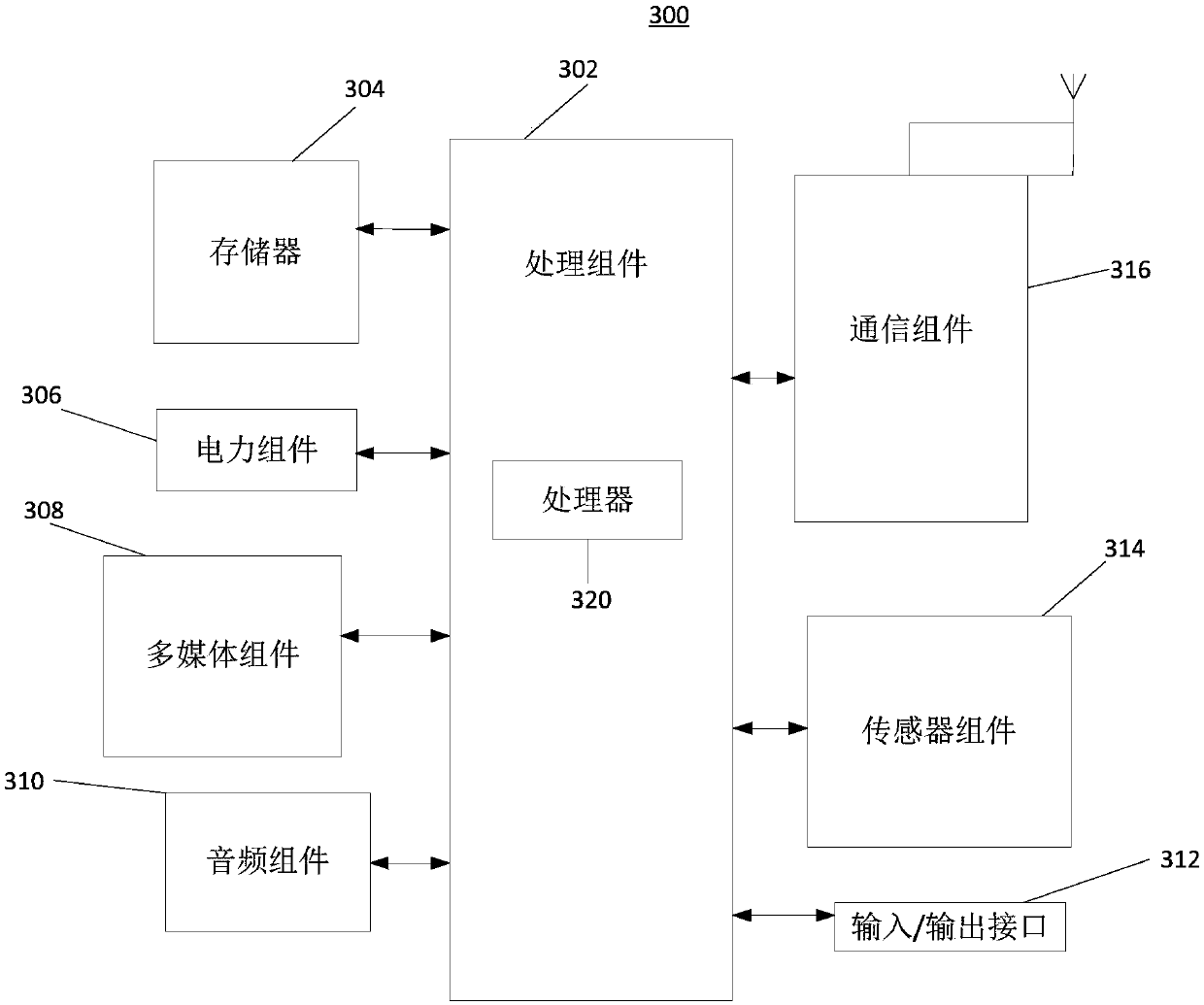 Method and device for finding target object and storage medium