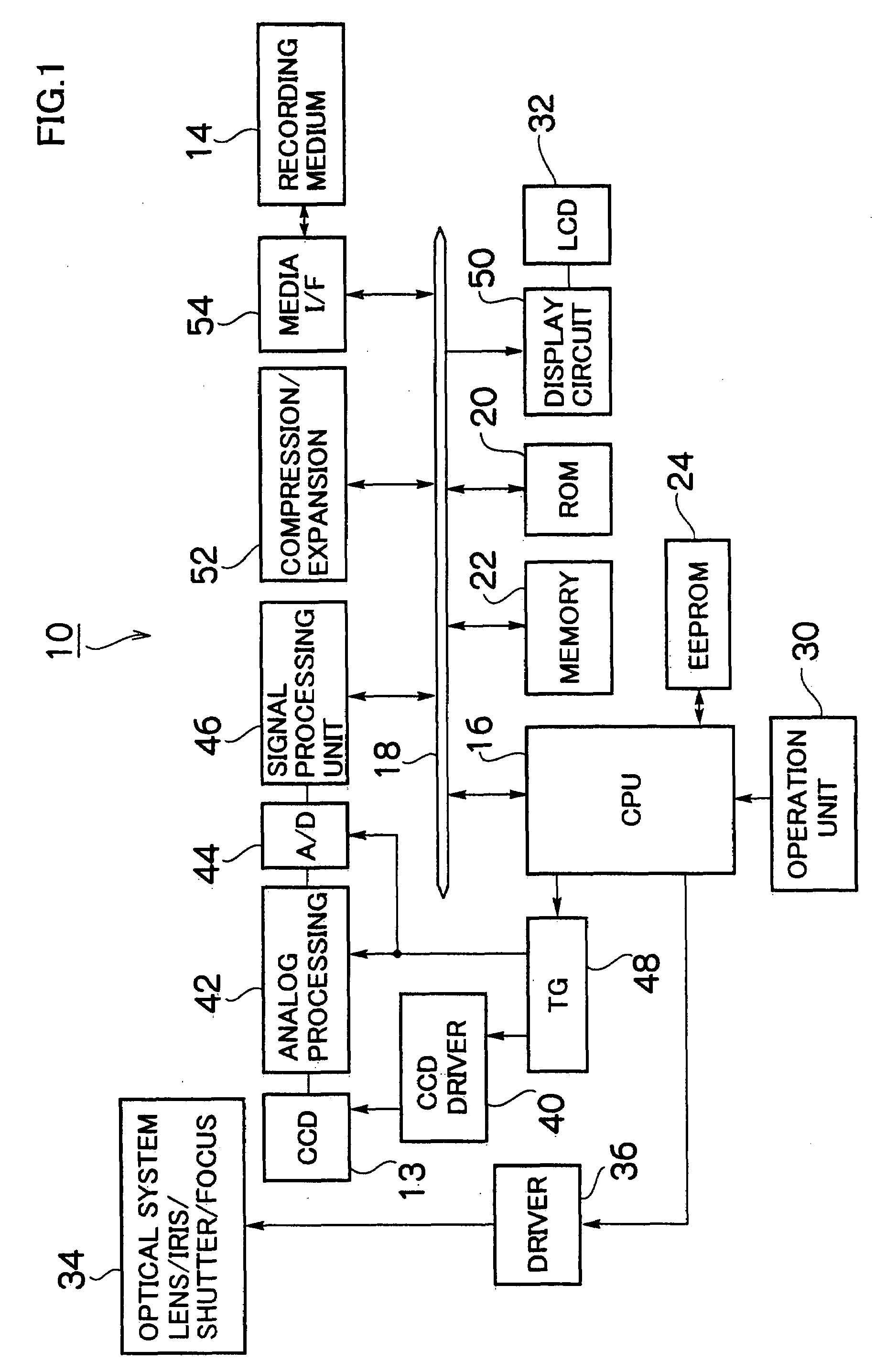 Method and imaging apparatus for correcting defective pixel of solid-state image sensor, and method for creating pixel information