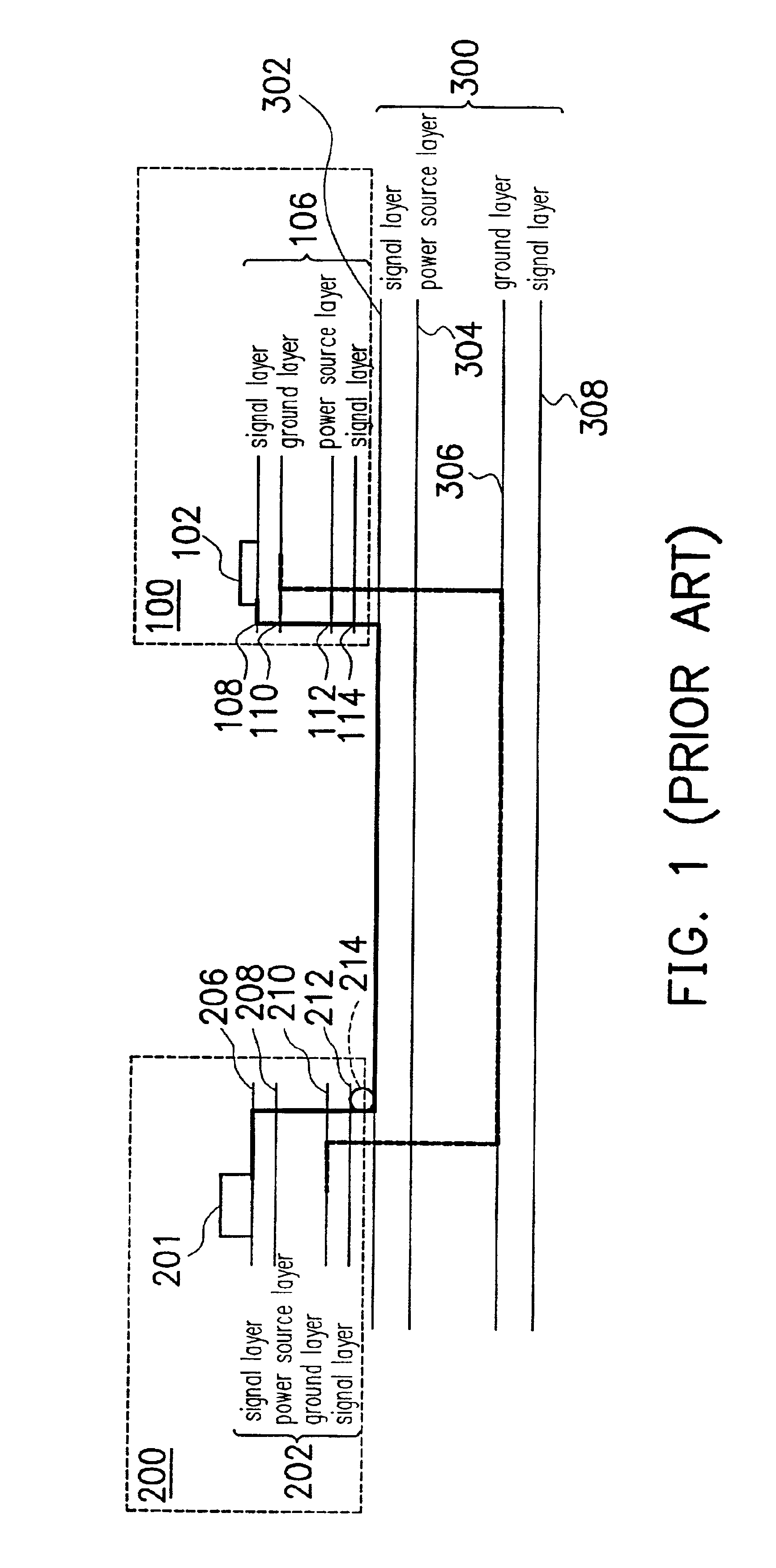 Data processing system and associated control chip and printed circuit board