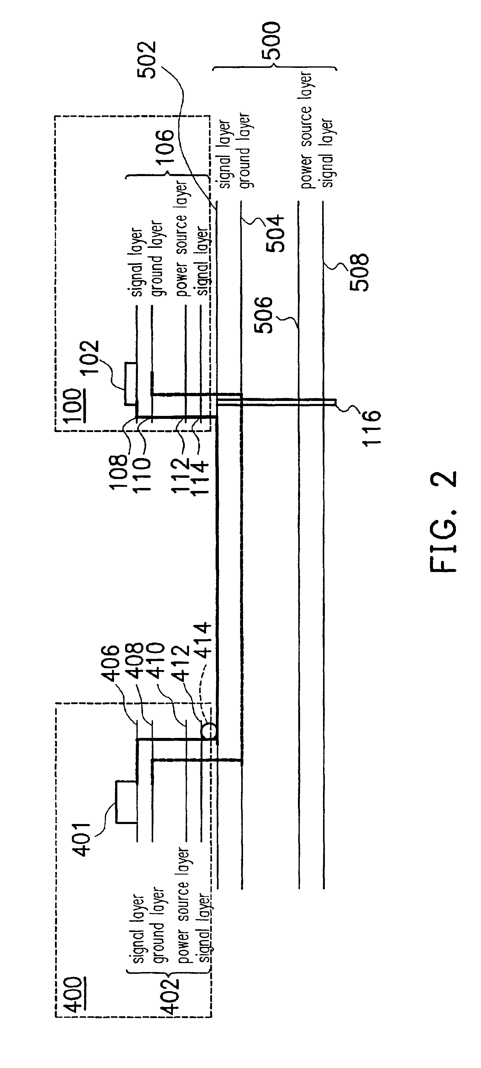 Data processing system and associated control chip and printed circuit board