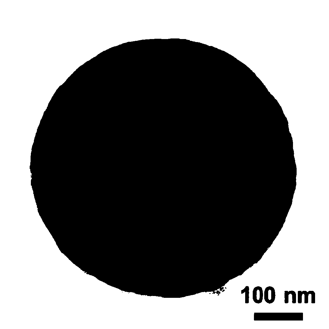 Preparation method of silicon carbide/carbon hollow porous microsphere wave-absorbing material