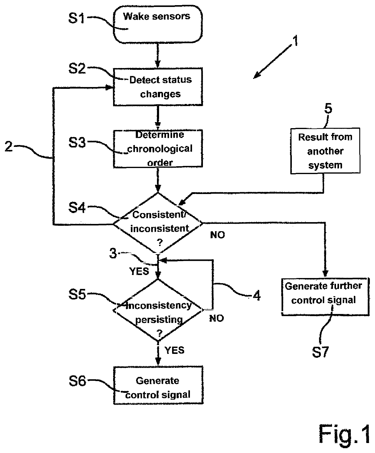 Method for operating a safety system for a motor vehicle, safety system and motor vehicle