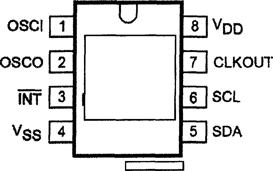 A television with real-time clock chip and the realized method of real-time clock