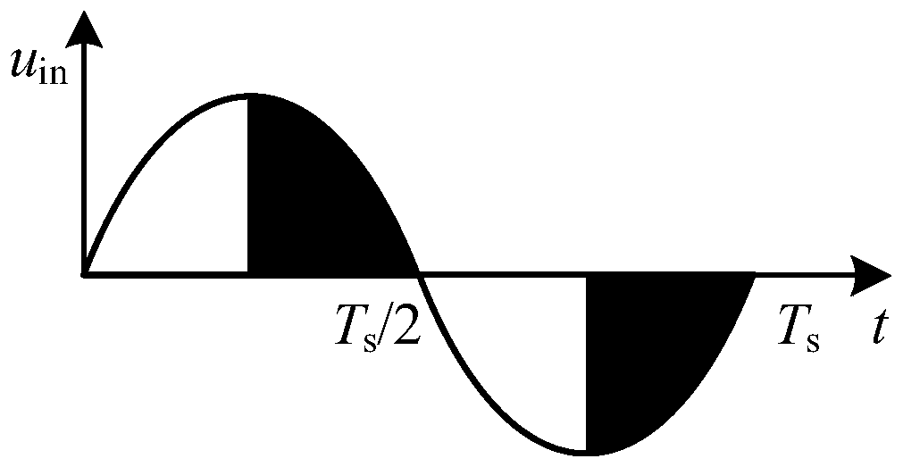 Surge current suppression circuit and method