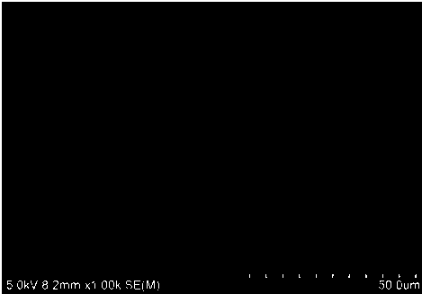 Preparation method of high-density granulated nickel-cobalt-manganese hydroxide