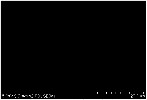 Preparation method of high-density granulated nickel-cobalt-manganese hydroxide