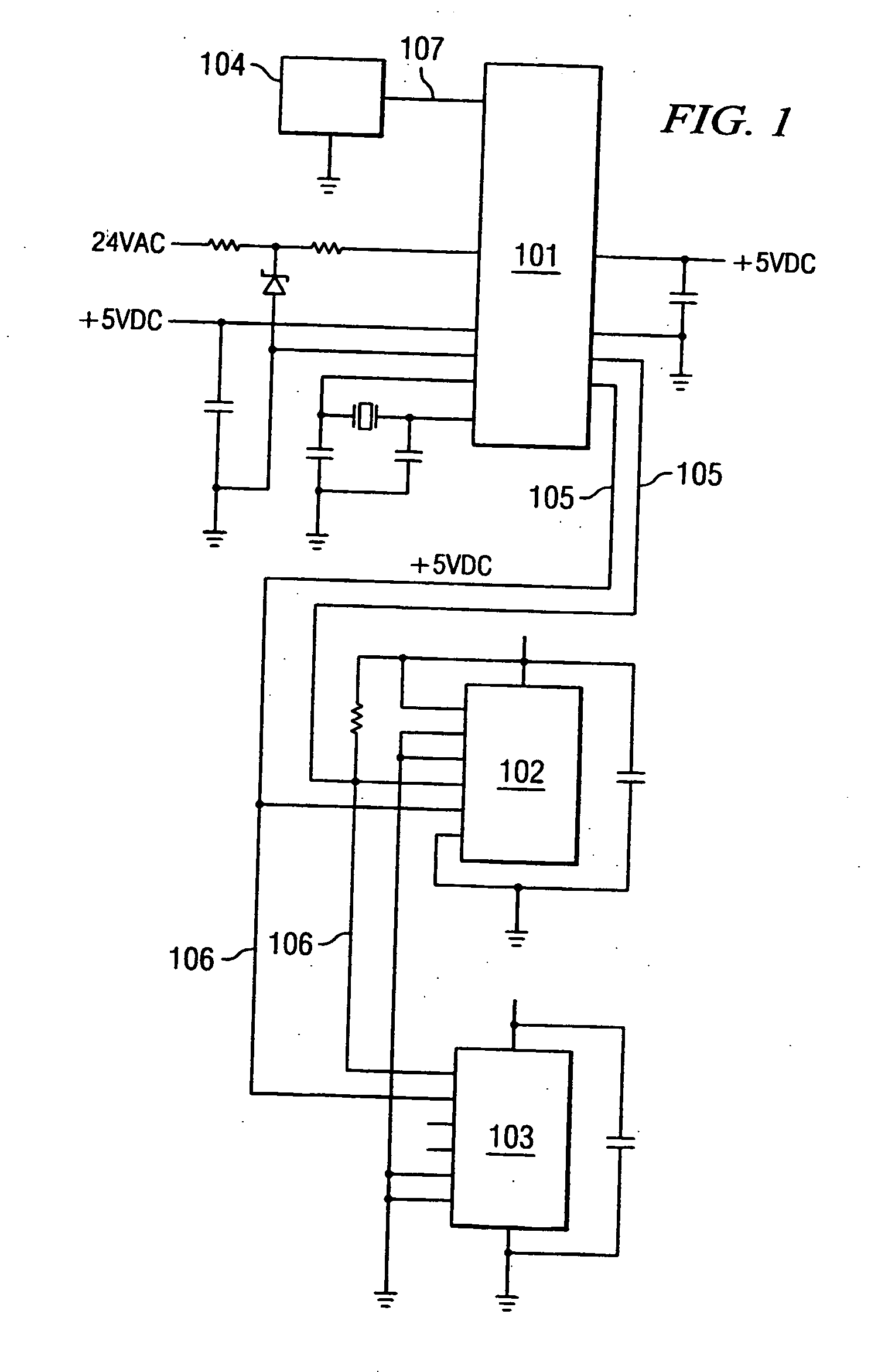 Adaptive hierarchy usage monitoring HVAC control system