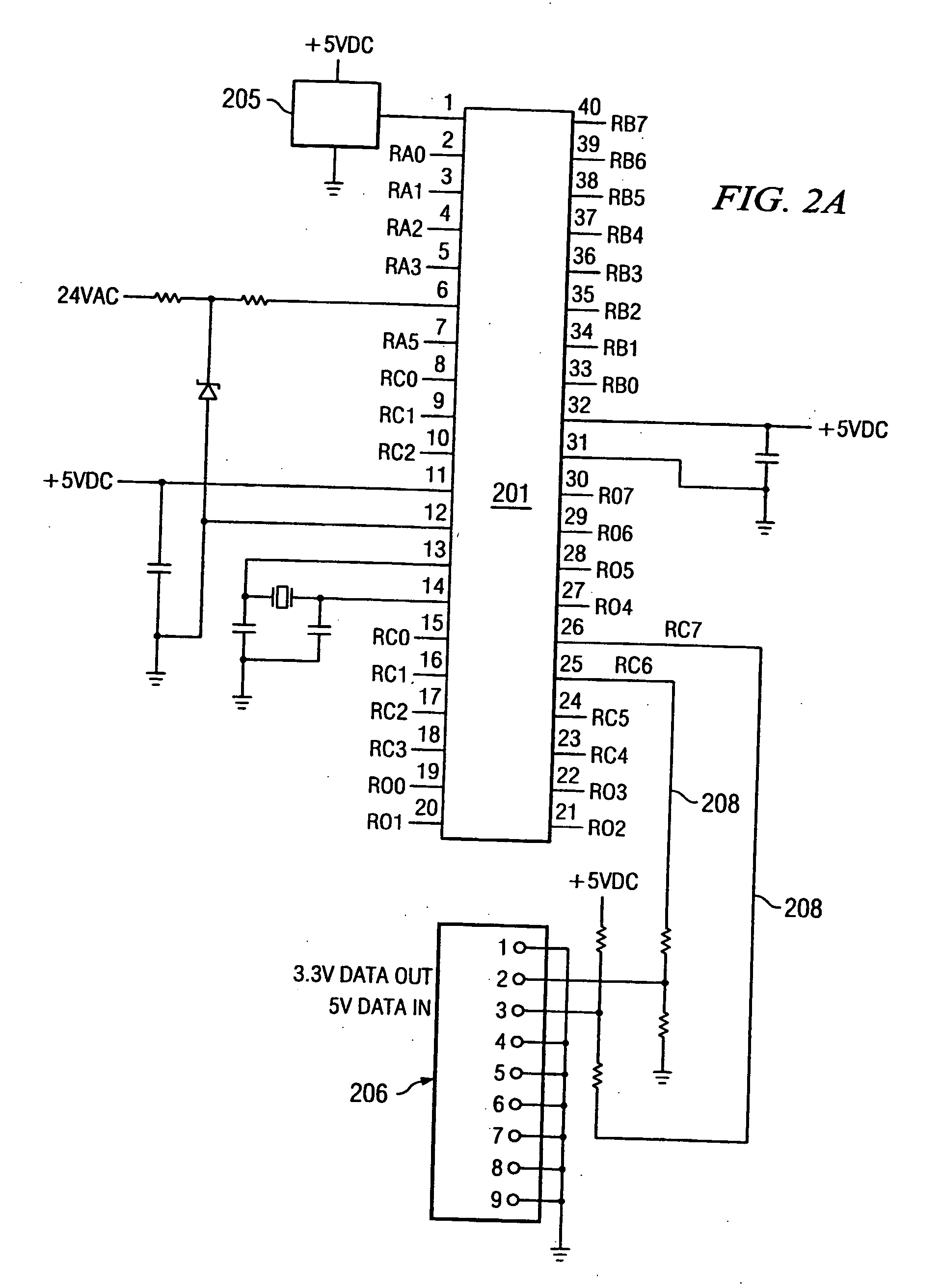 Adaptive hierarchy usage monitoring HVAC control system