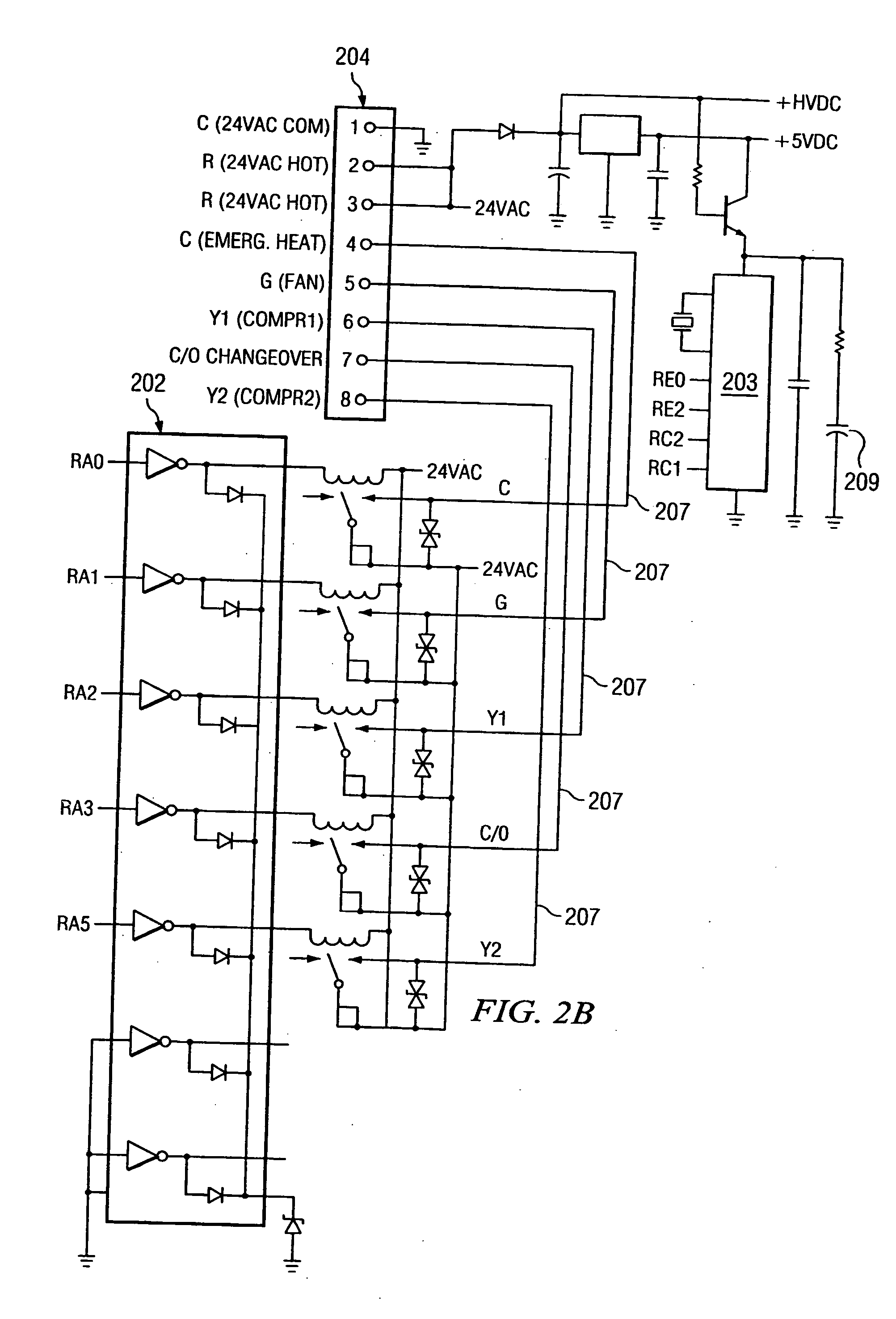 Adaptive hierarchy usage monitoring HVAC control system