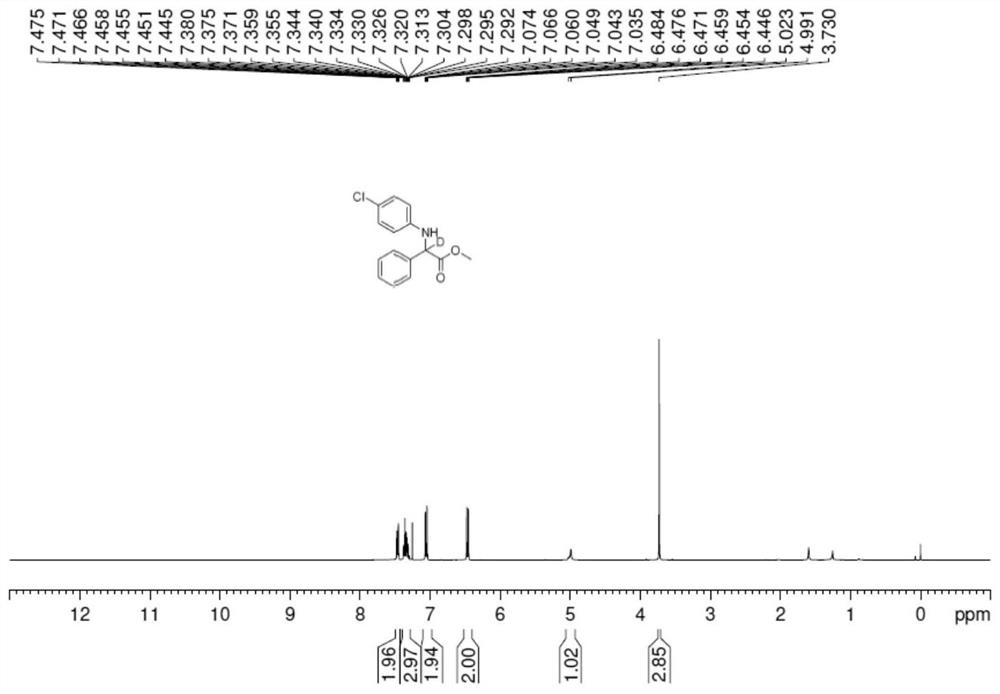 Preparation method of deuterated amino acid ester compound