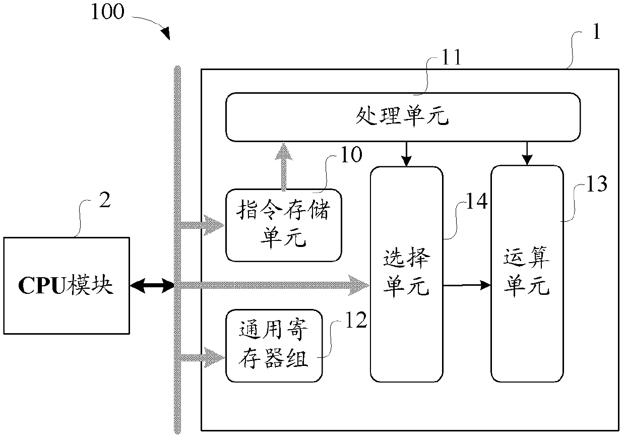 Programmable digital filtering implementation method, apparatus, baseband chip and terminal thereof