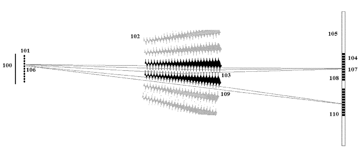 Semiconductor and other materials by thermal neutron transmutation