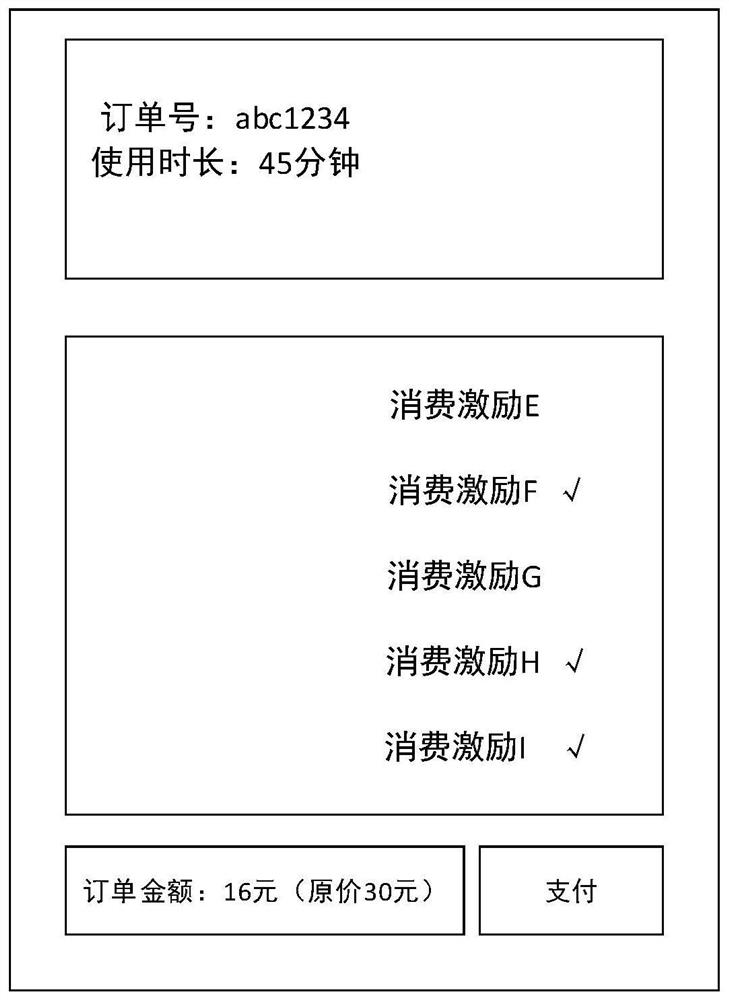 Shared massage armchair coupon intelligent selection method and device and medium