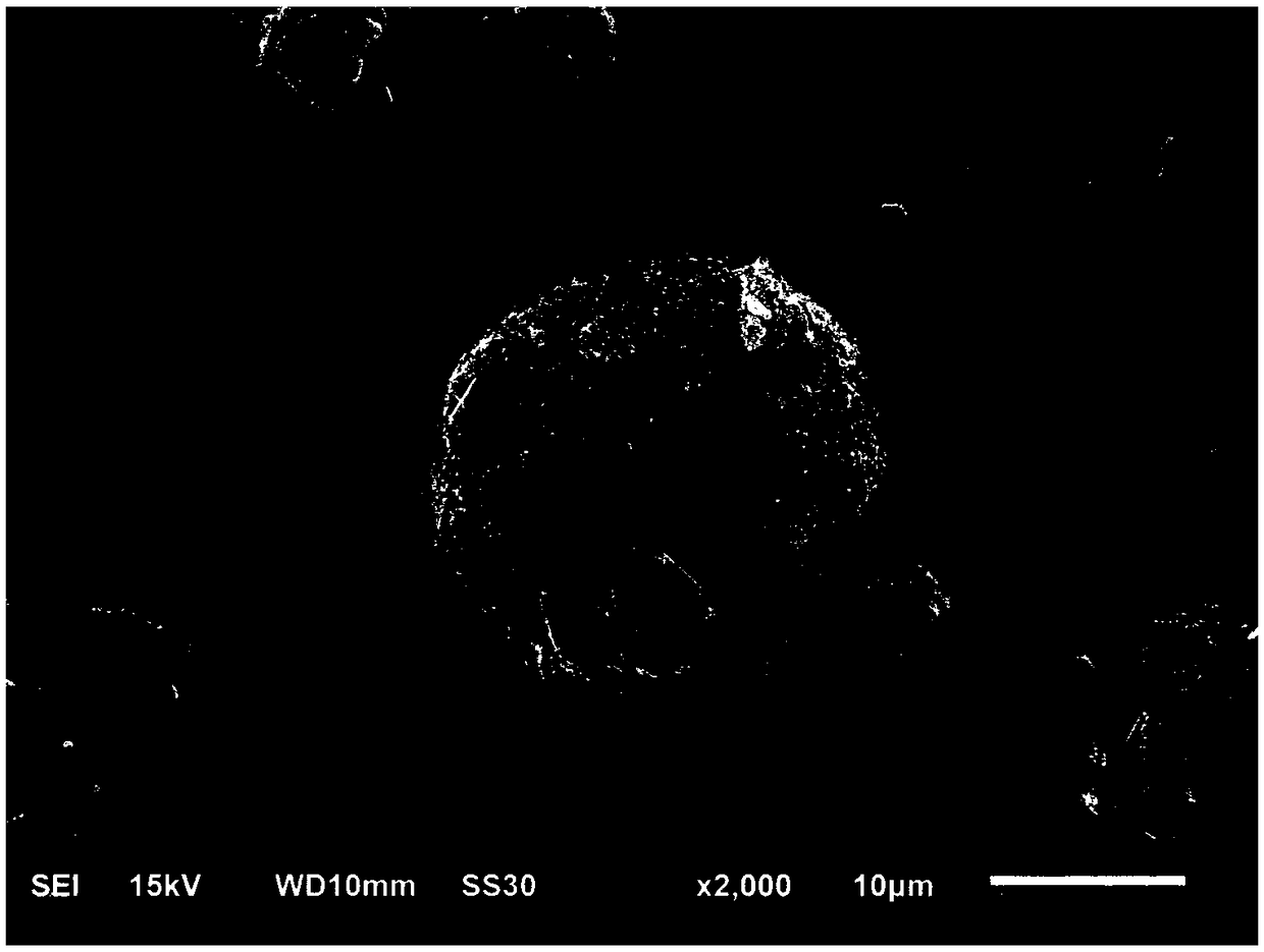 A high magnification spherical lithium iron phosphate carbon composite positive electrode material and a preparation method thereof