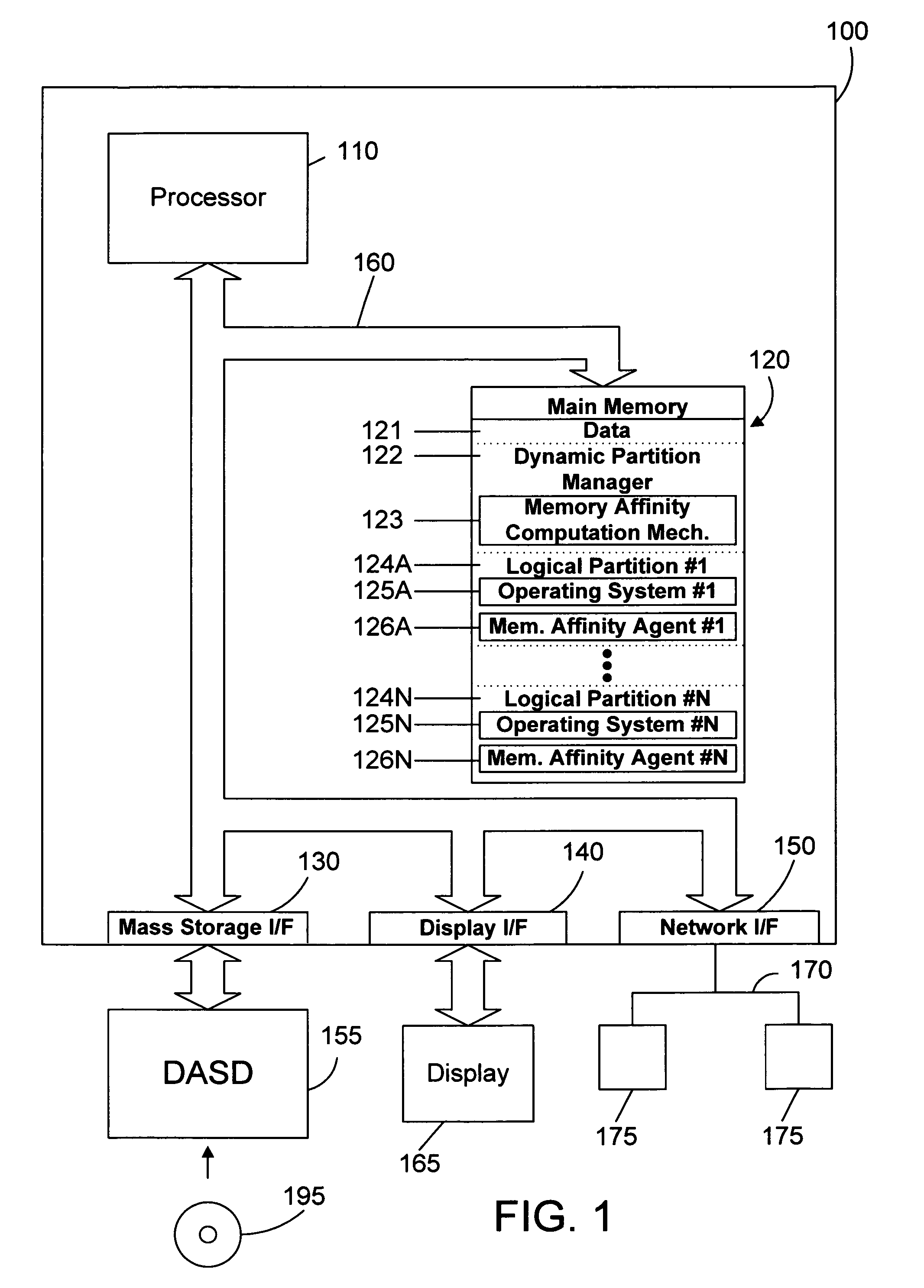 Dynamically improving memory affinity of logical partitions