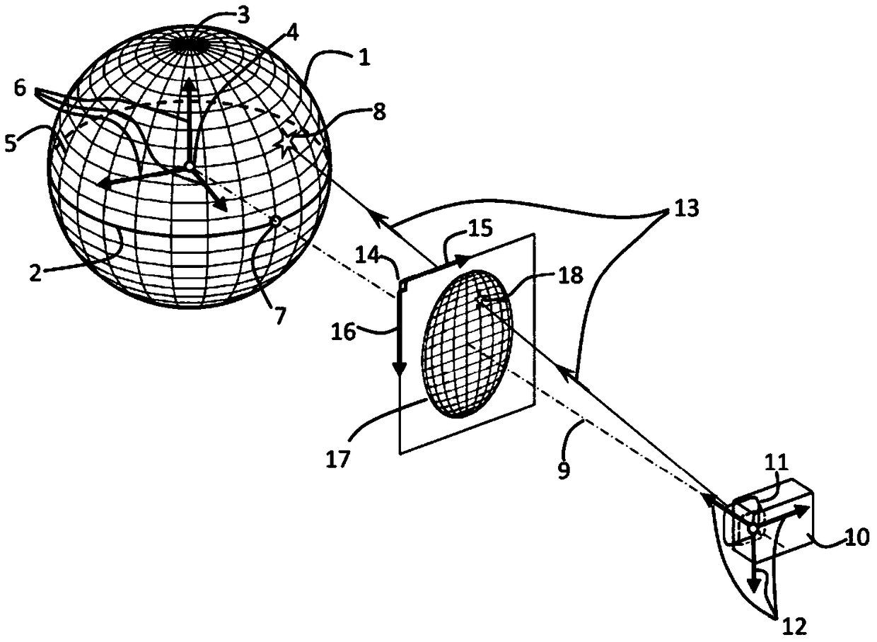 Earth fixing grid mapping method of stationary meteorological satellite imager