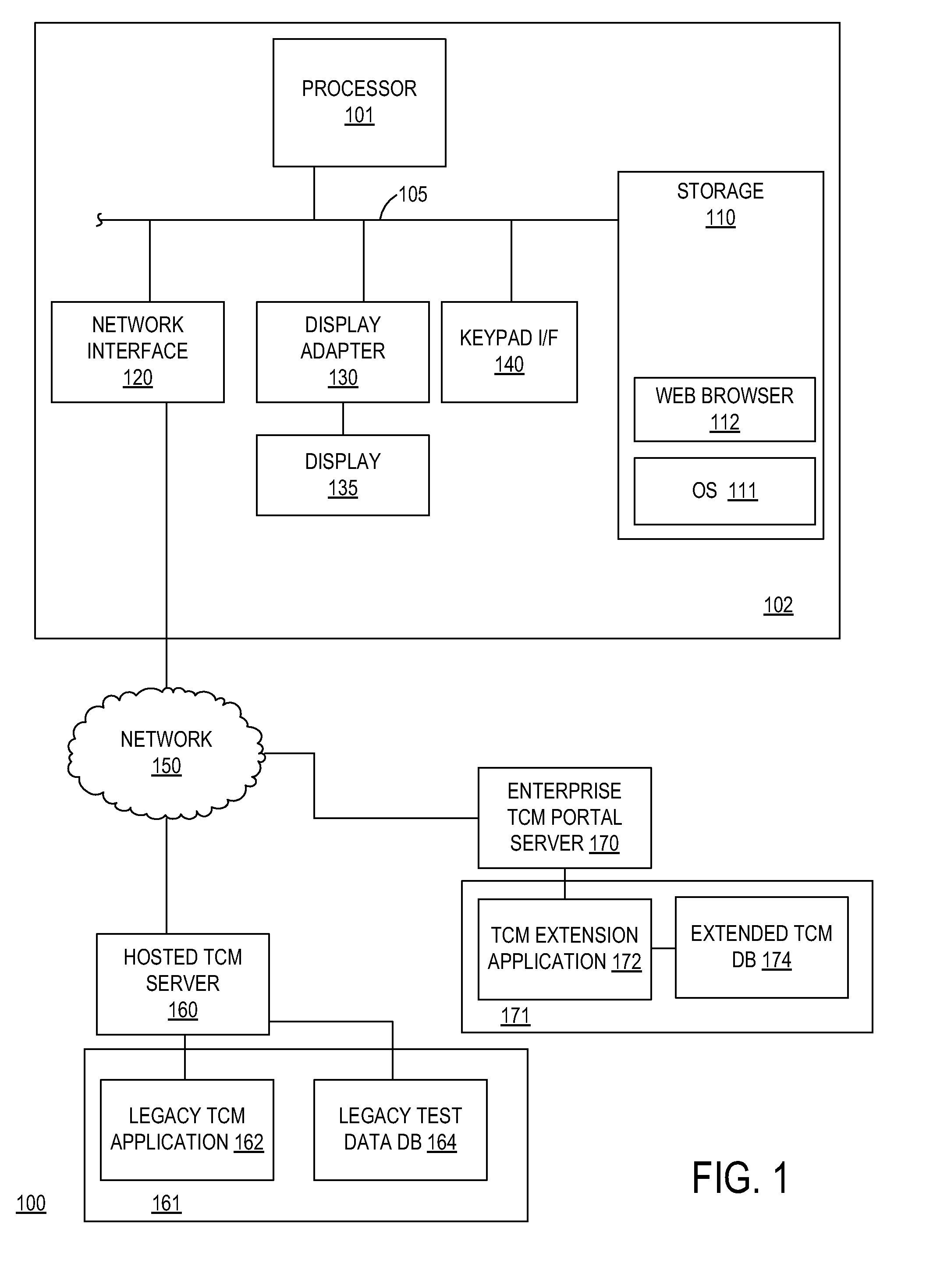 Software development test case management