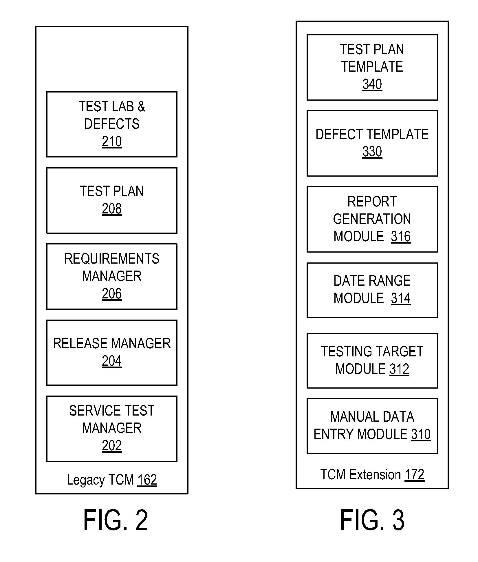 Software development test case management