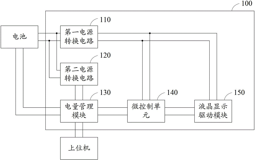 Liquid crystal display device for battery power in energy storage system