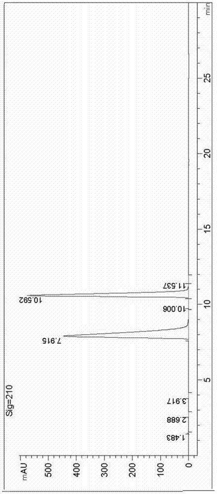 A kind of synthetic method of telaprevir intermediate