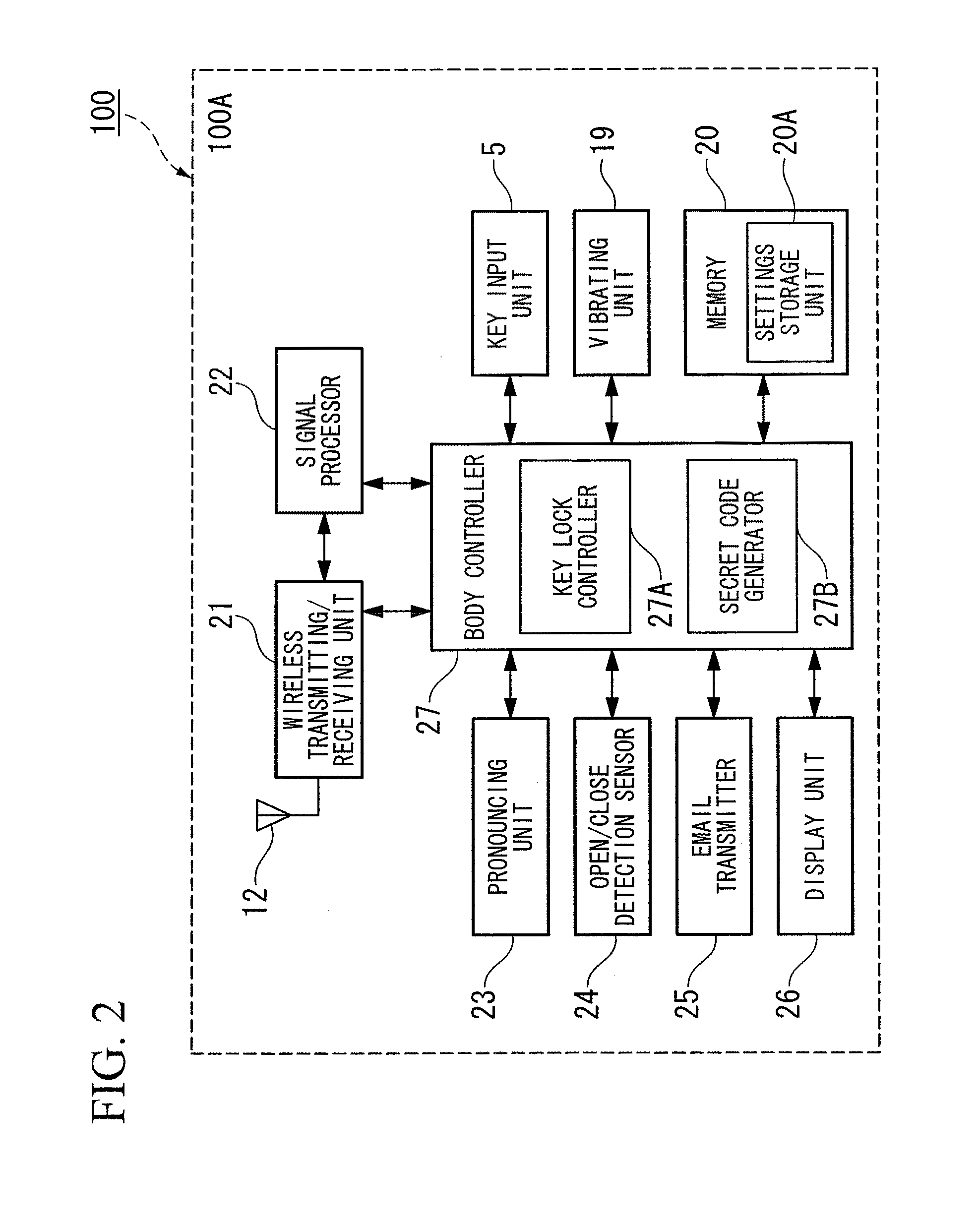 Electronic information device and method of controlling the same