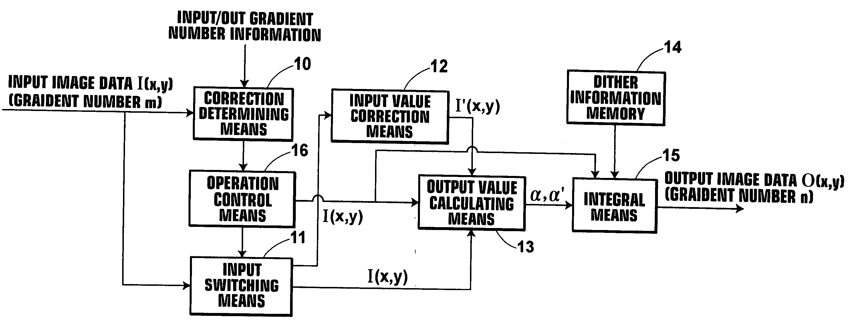 Image processing system