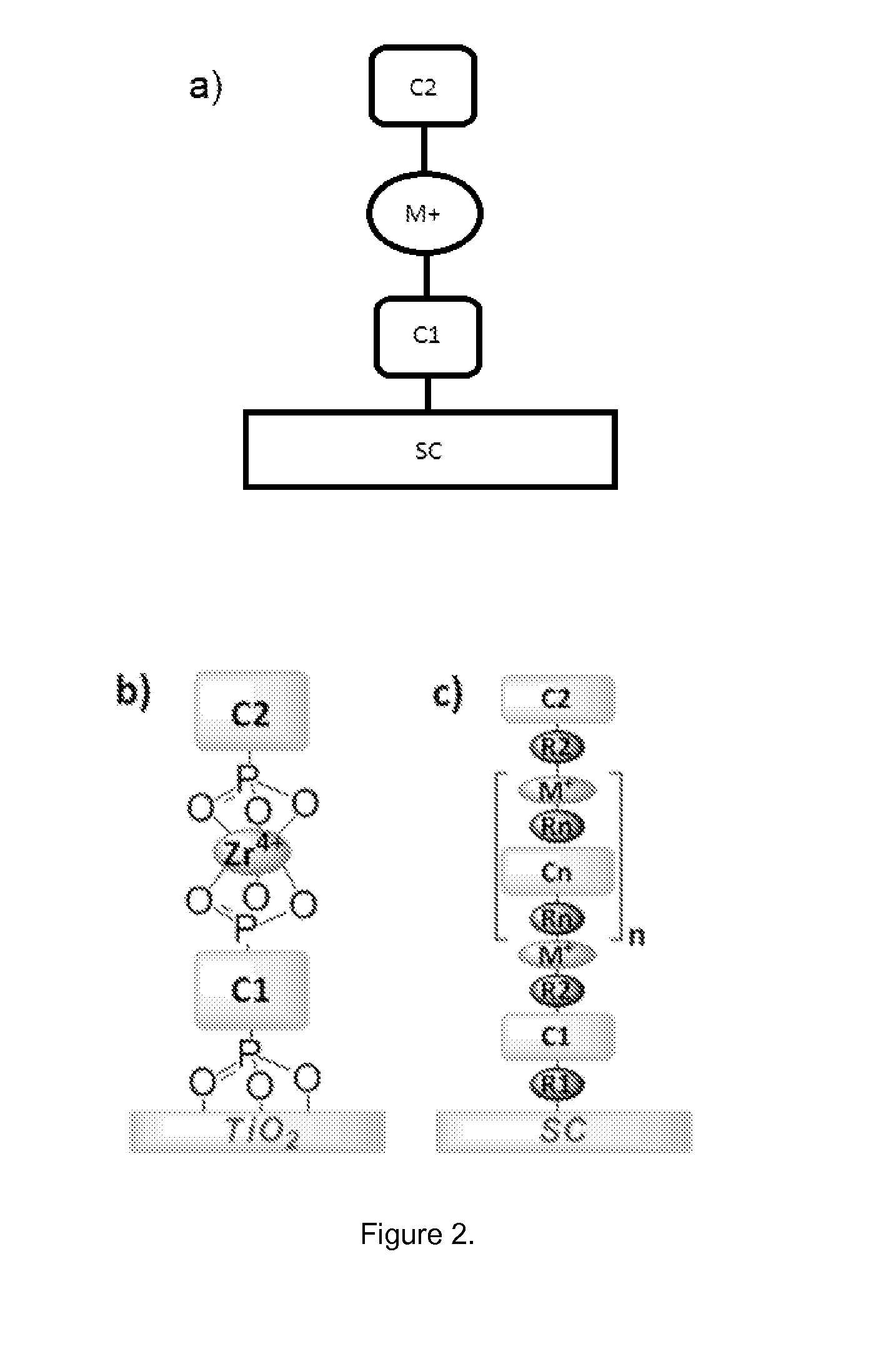 Molecular Assemblies and Multilayer Films for Photocurrent and Catalysis