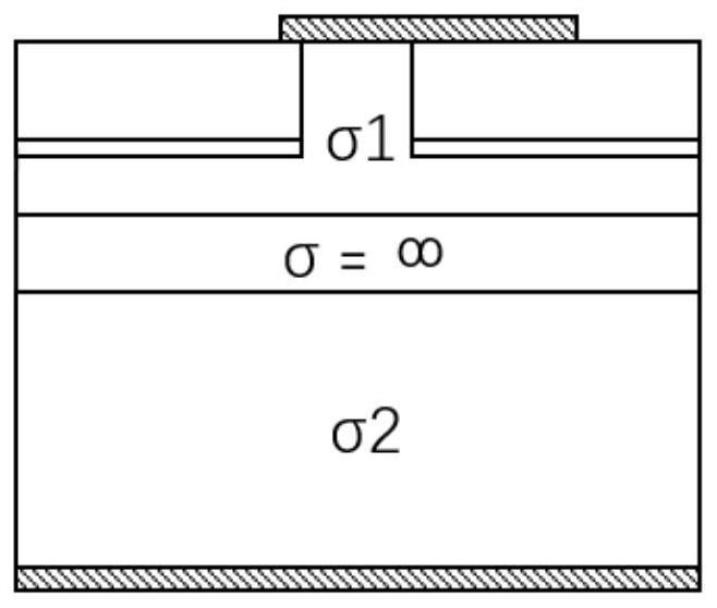 25G DFB laser high-frequency interconnection method