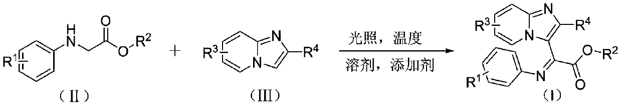 3-imidazole[1,2-a]pyridine compound