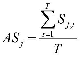 A measurement method of rail transit feed current based on shunt coefficient