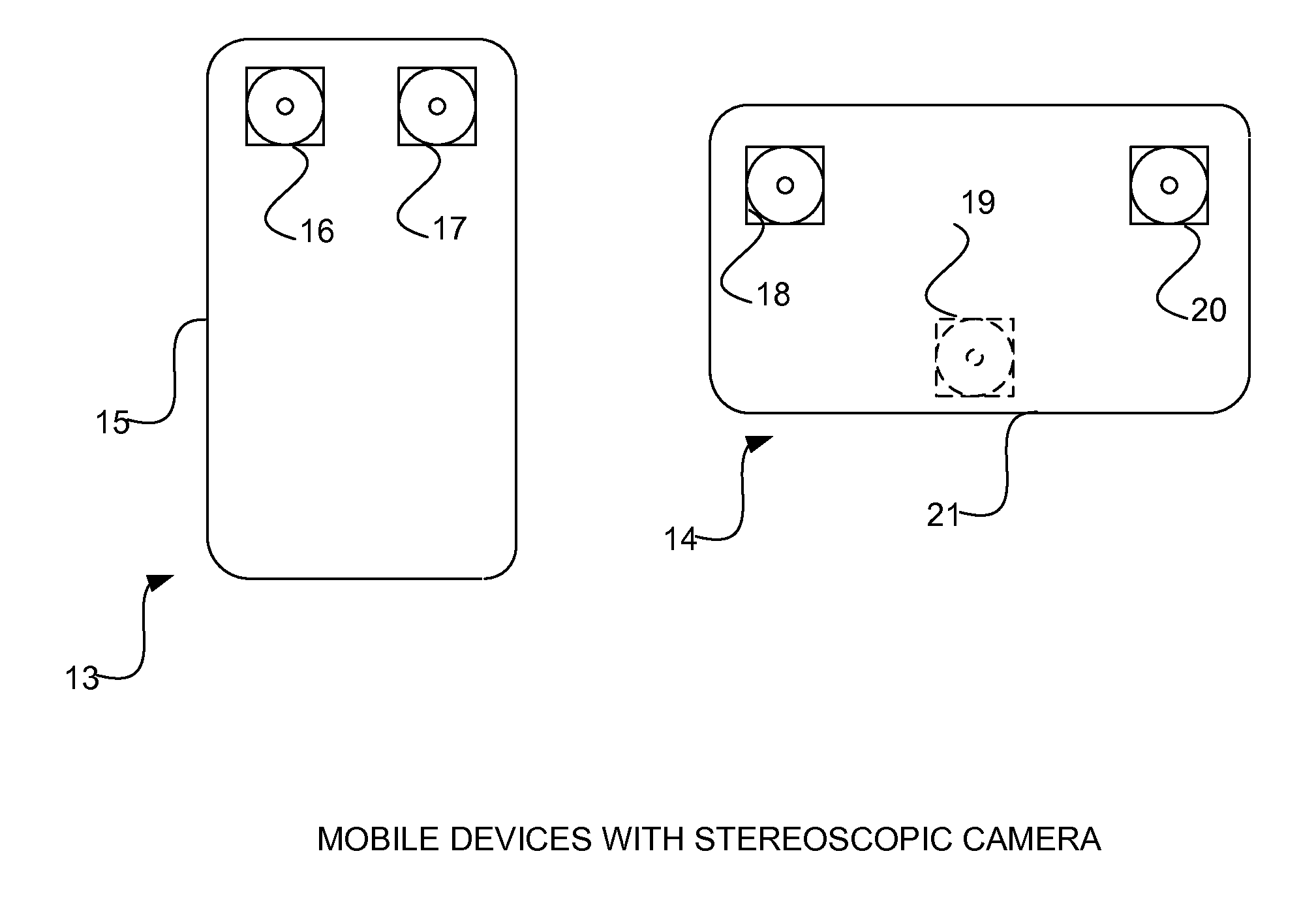 Method of stereoscopic 3D image capture using a mobile device, cradle or dongle