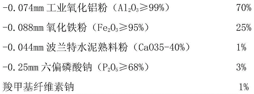 Coating capable of enhancing kiln coating adherence of firing zone of rotary cement kiln and application of coating