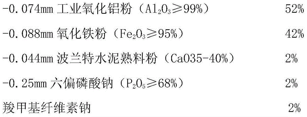 Coating capable of enhancing kiln coating adherence of firing zone of rotary cement kiln and application of coating