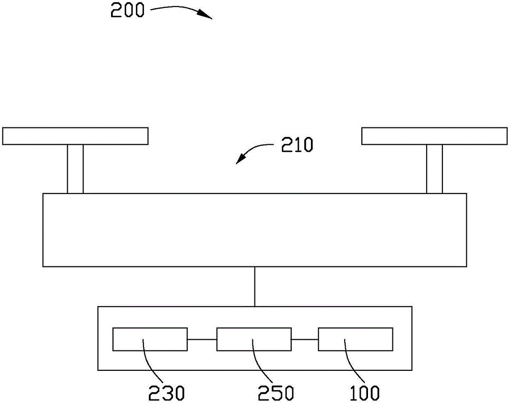 Nozzle structure and unmanned aerial vehicle using the nozzle structure