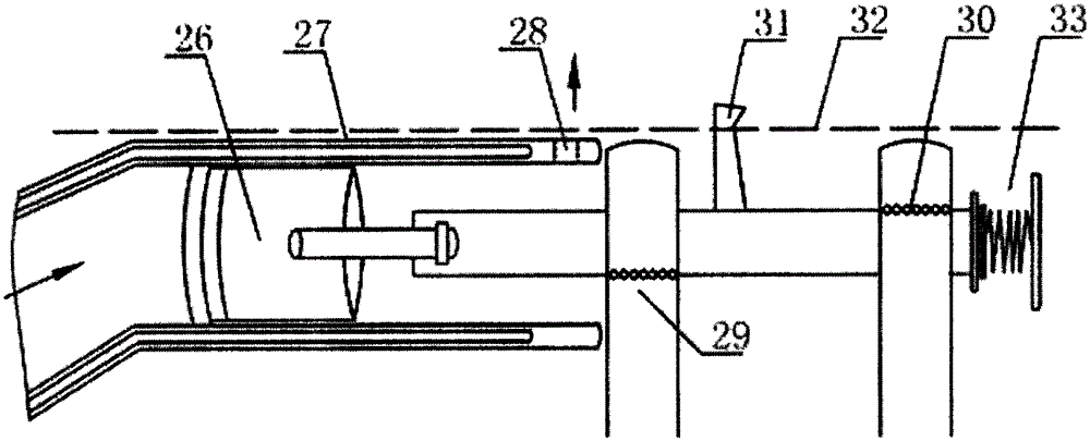 Combustible direct power machine